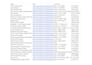 do accurate data entry, data collection, web scraping exciting data mining